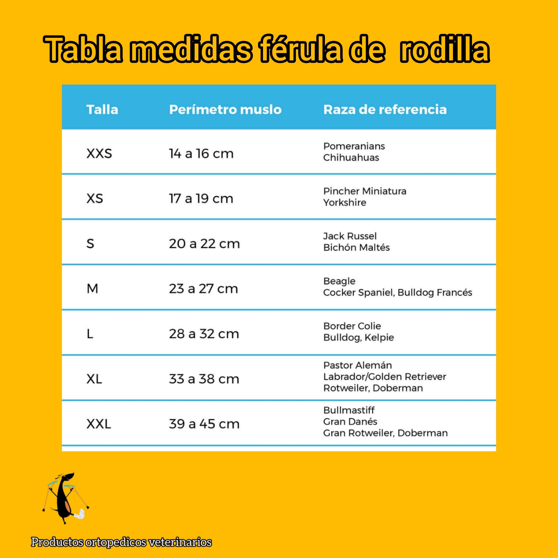FERULA O SOPORTE DE RODILLA RAZAS PEQUEÑAS MEDIANAS Y GRANDES - Imagen 4